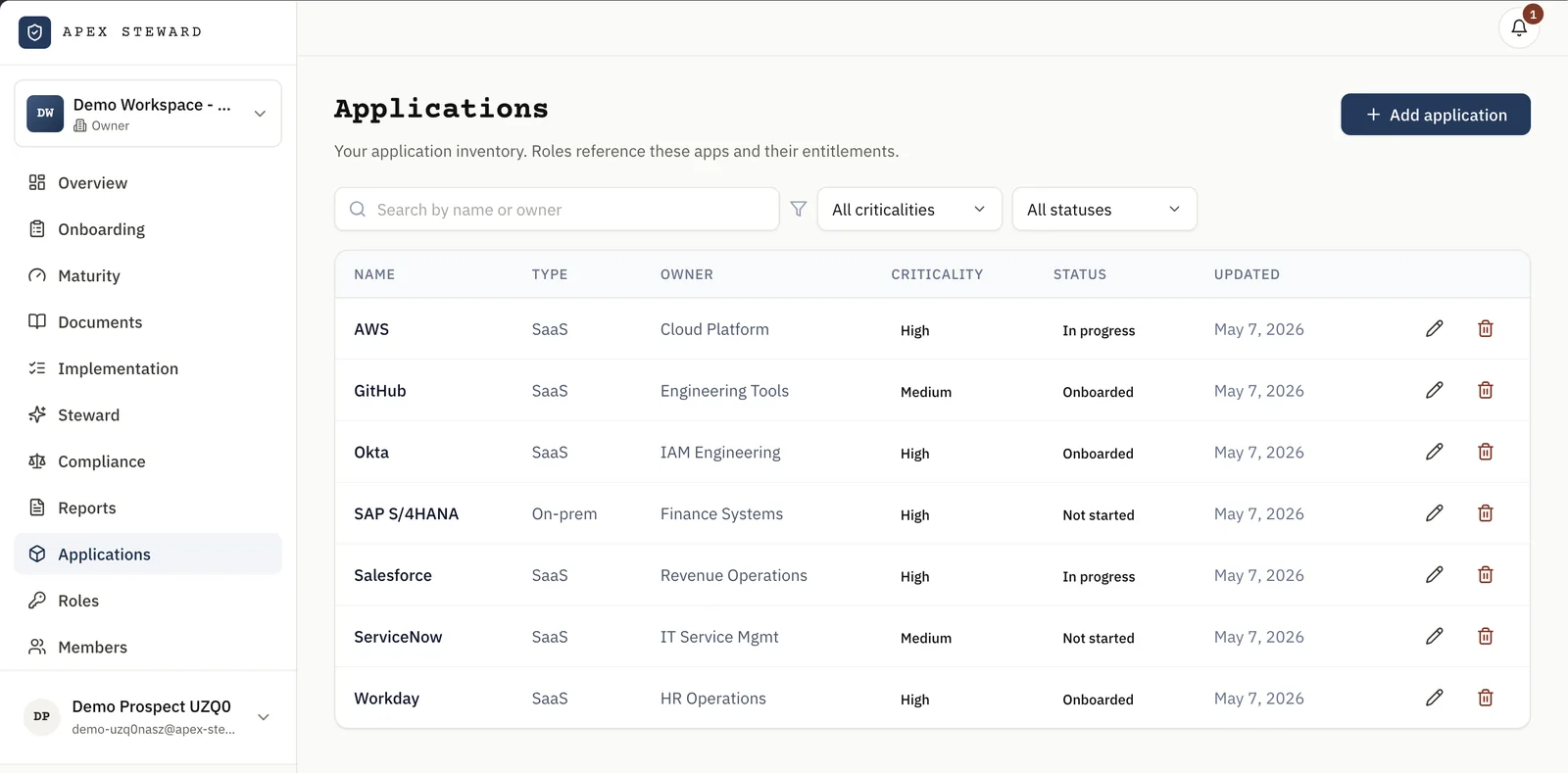 Apex Steward applications inventory listing AWS, GitHub, Okta, SAP S/4HANA, Salesforce, ServiceNow, and Workday with criticality and status columns.